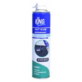 ANTIGUM