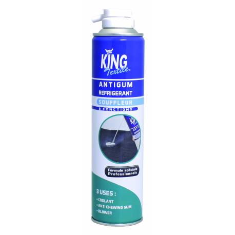 ANTIGUM